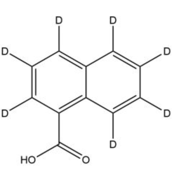 Hartmann Analytic