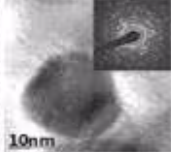 SkySpring NanoMaterials