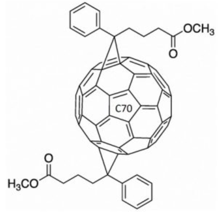 Solaris Chem