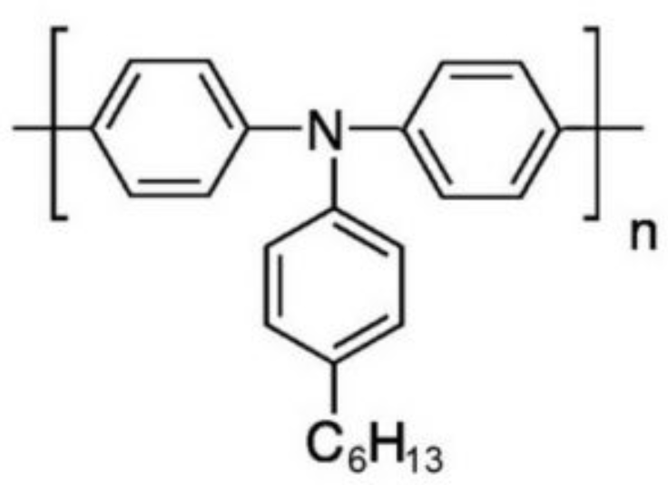 Solaris Chem