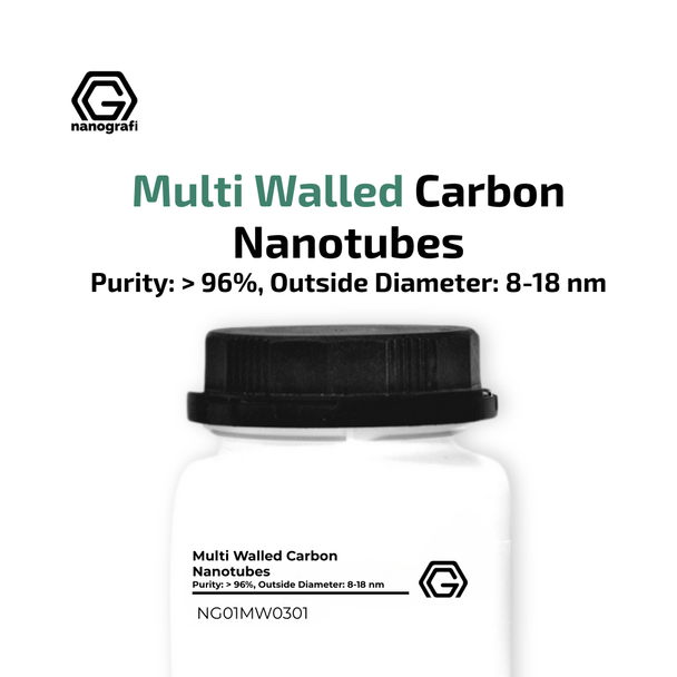 Multiwalled_Carbon_Nanotube_-_Nanografi__49701.png