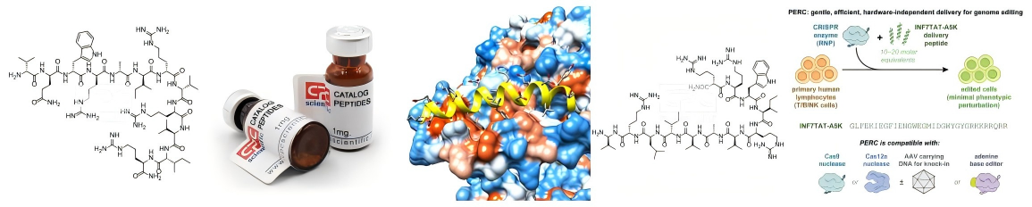 CPC Scientific CPC Scientific